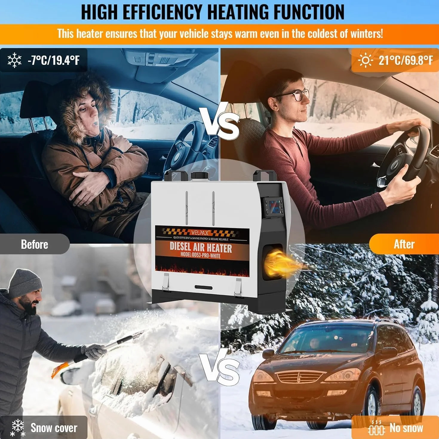 VELPAX Diesel Luftheizung All in One 8KW Dieselheizung,mit Fernbedienung & LCD-Schalterdisplay 12V & 24V & 110-240V Tragbare Dieselheizung für LKW Schnelles Aufheizen Bus,usw,RV Boote.