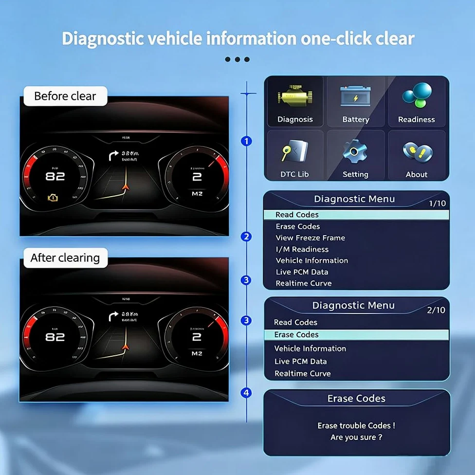 OBD2 Diagnosegerät Auto für Land Rover Range Rover Sport 2019-2026