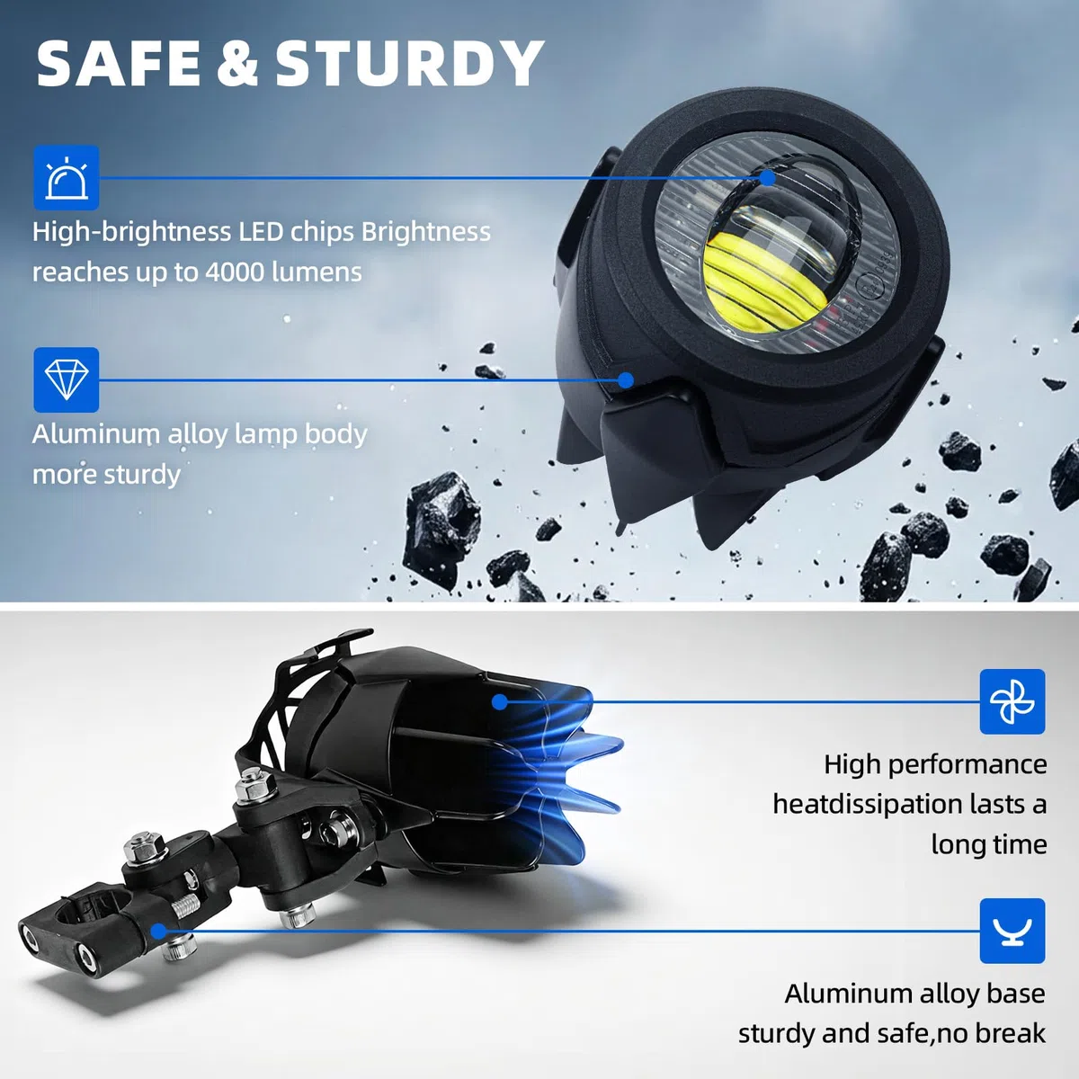 DREAMIZER 40W LED Motorrad Zusatzscheinwerfer, E-geprüfte 4000LM LED-Nebelscheinwerfer, IP67 Wasserdicht, Kompatibel mit Dirtbikes, E-Bikes, Rollern, Schneemobilen, ATVs und UTVs.
