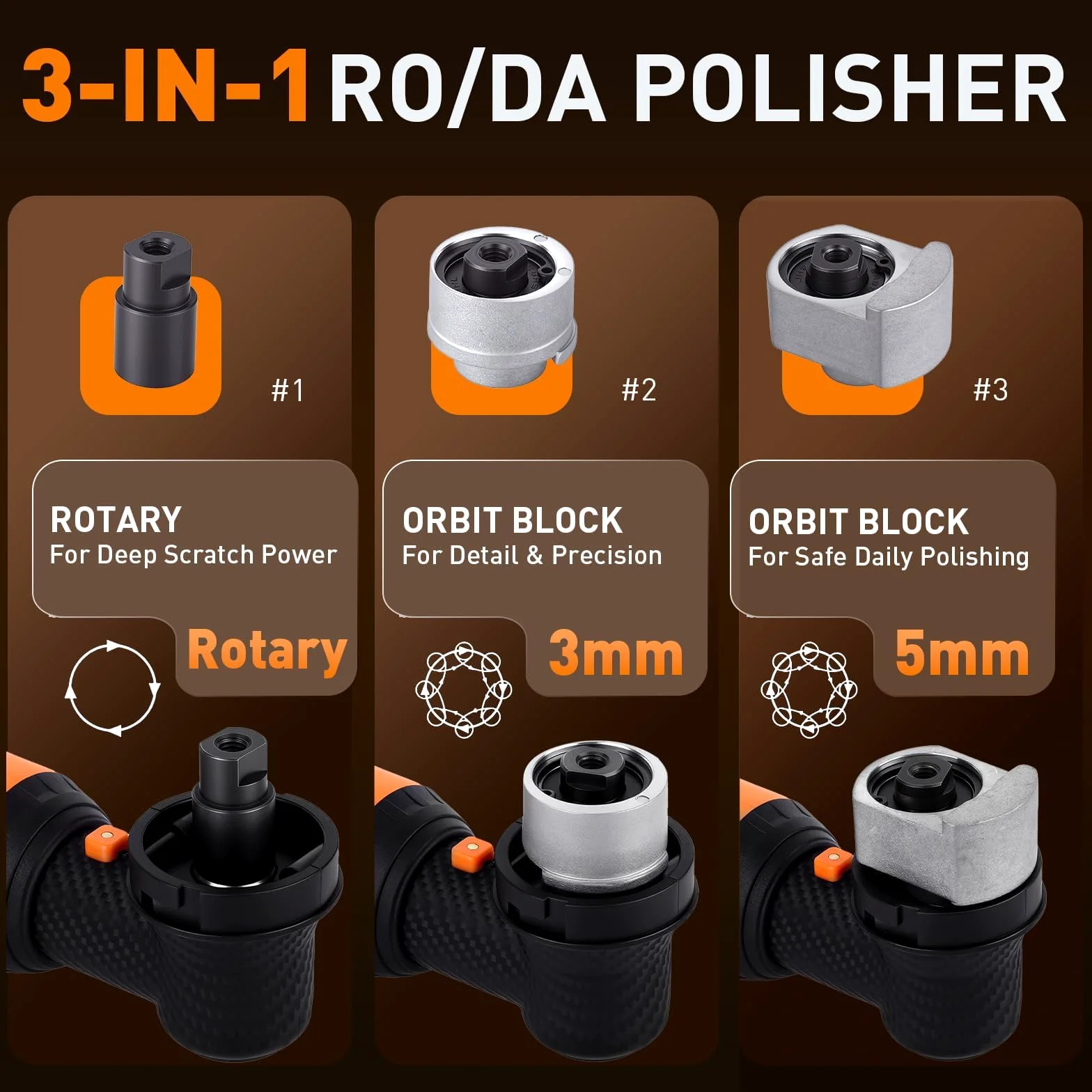 Protmex Mini Poliermaschine Auto Akku Rotations&Orbital Polieren 12V
