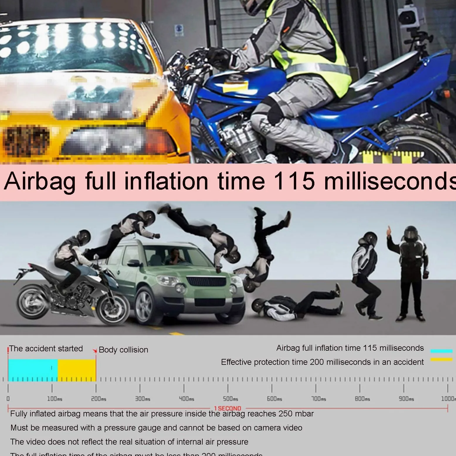 Motorradweste Mit Airbag Reitschutzairbagweste 600D Stoff Ist Leicht Zu Reinigen Lösen Sie Den Airbag In 0,3 Sekunden Aus Wird Für Motorradfahrten Im Freien Verwendet Fahrradausrüstung