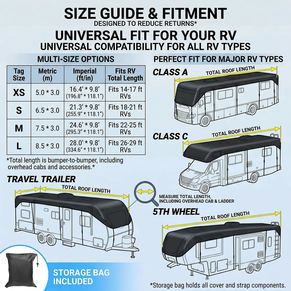 LDIW Wohnmobil-Dachabdeckung Wasserdicht, 420D Outdoor Camper Schutzdach Reißfest, Wohnmobil Abdeckplane mit Spanngurten, Premium Wohnwagen Dachschutzplane UV-Schutz,Grau,8.5 * 3M Fits 26to29 ft