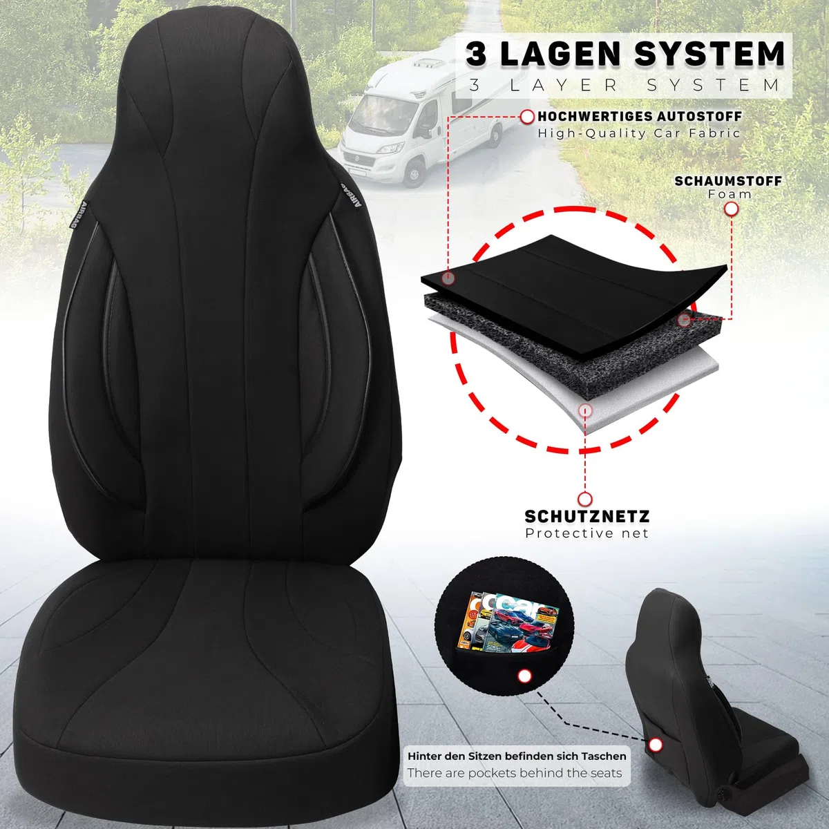 BREMER SITZBEZÜGE Wohnmobil Schonbezüge für Mobilvetta Admiral (WPL403)
